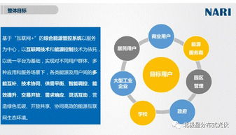 综合能源服务运行状态及重点问题解决典型案例 运营服务的实践经验