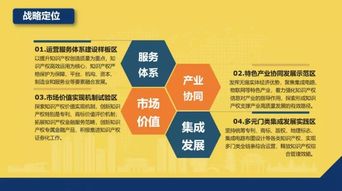 国家拨款2亿元，无锡跻身国家知识产权运营服务体系建设重点城市